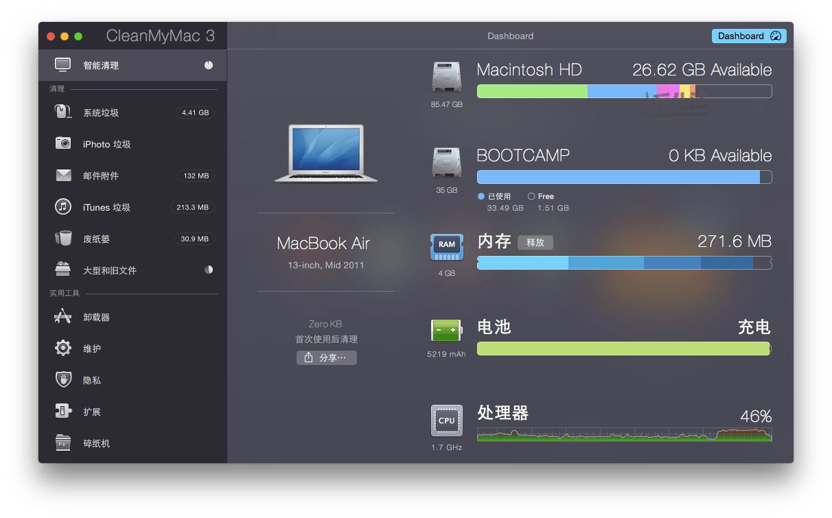 Clean My Mac 3